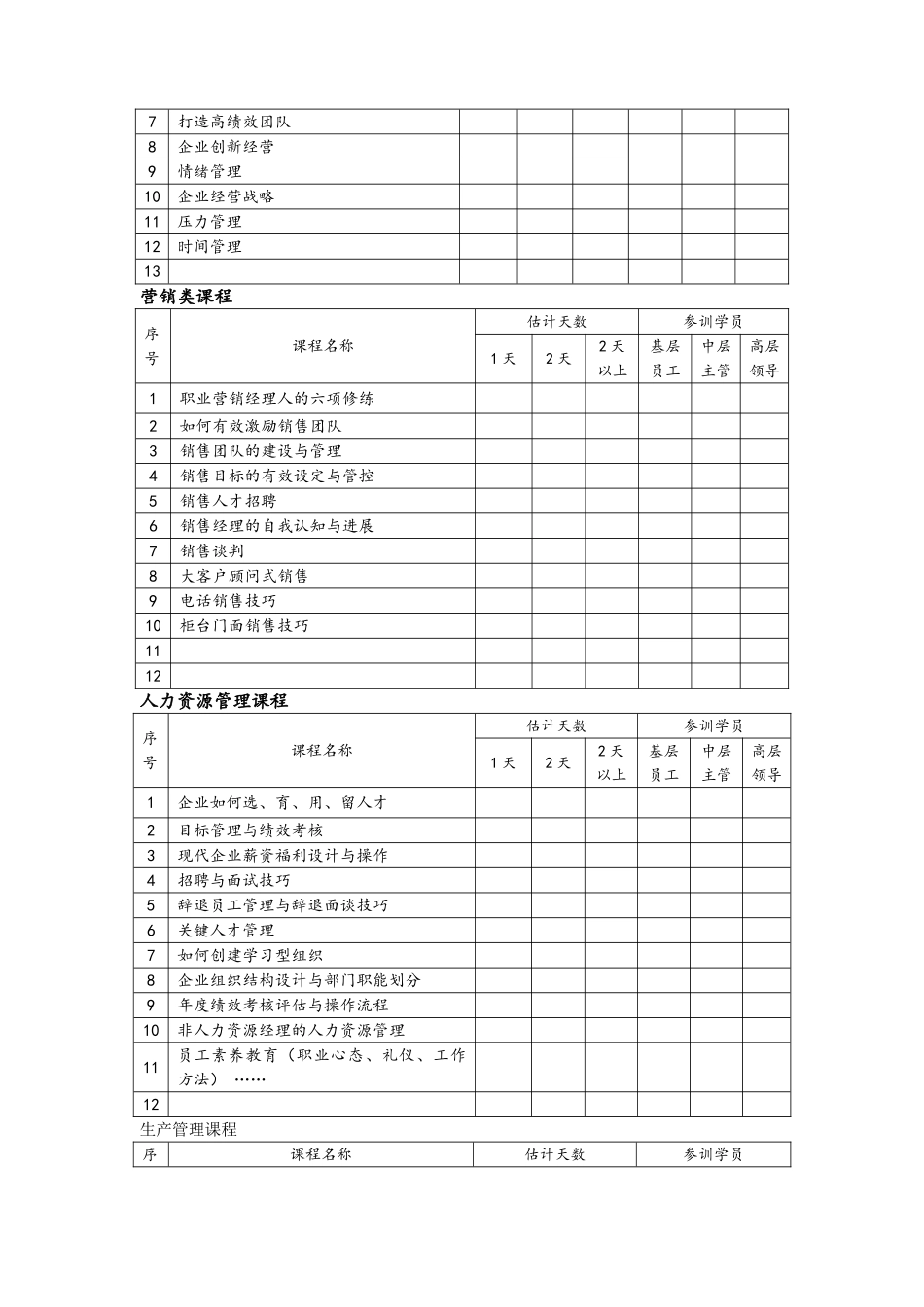 个性化培训需求调查表_第2页