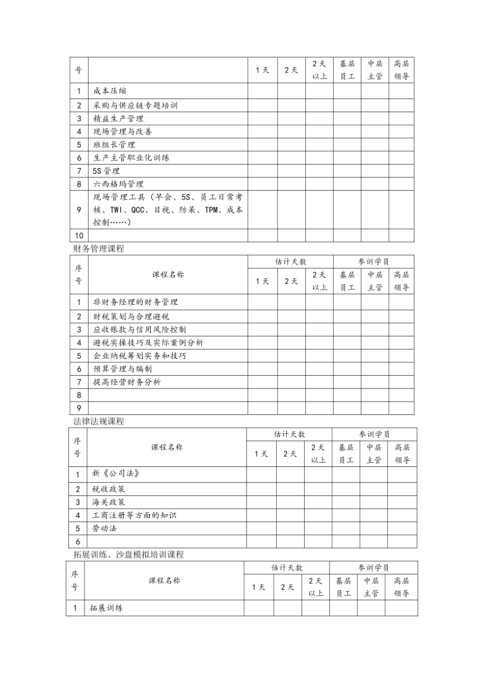 个性化培训需求调查表_第3页