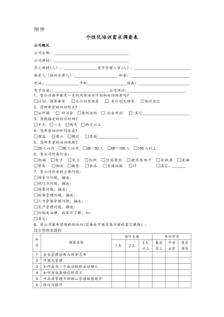 个性化培训需求调查表