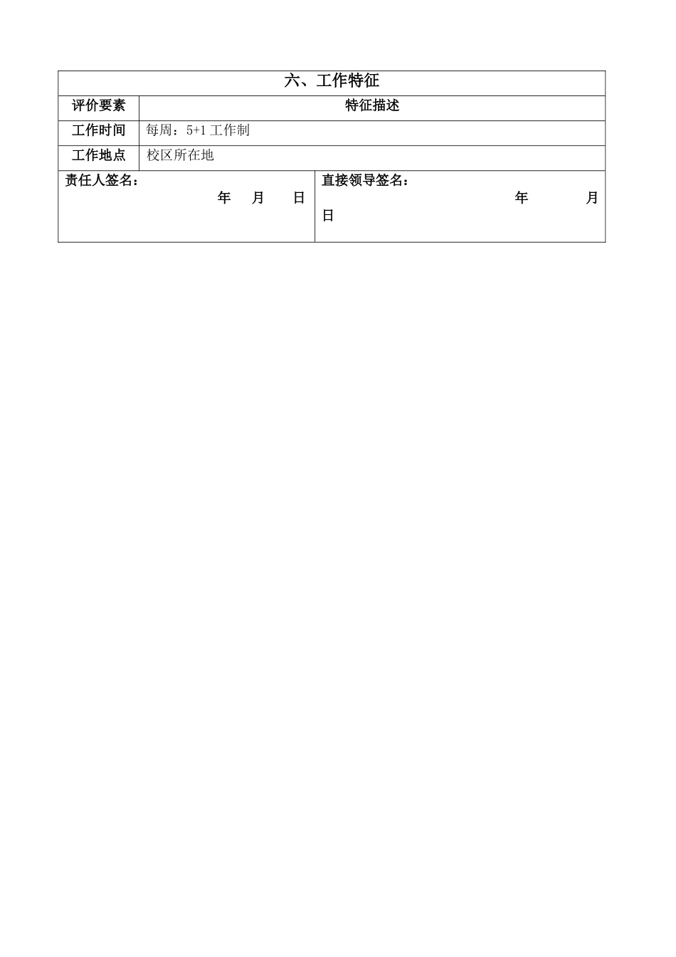 个性化一对一建校---教育咨询师岗位职责说明书_第3页