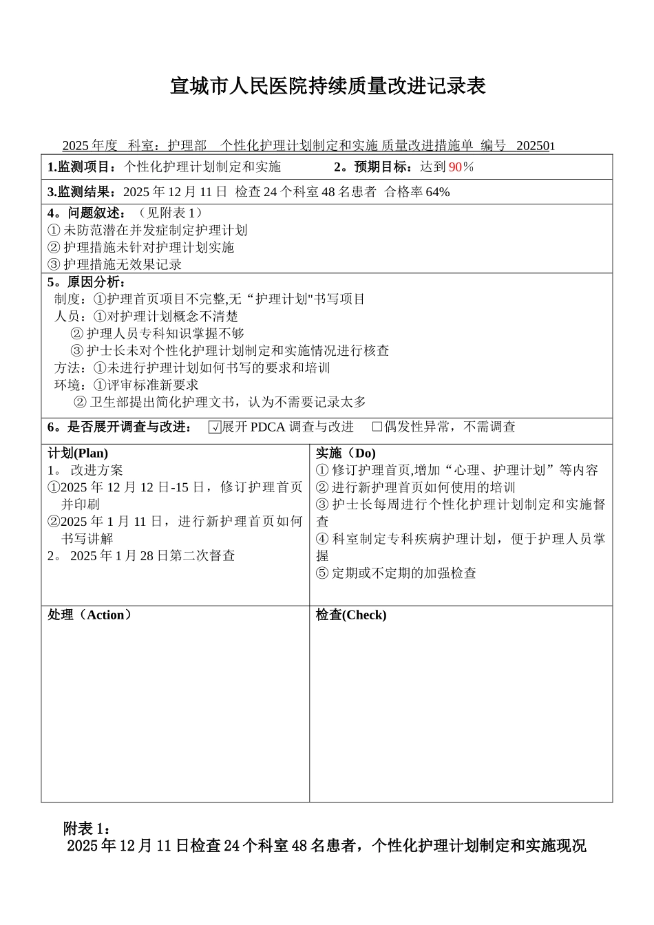 个性化护理计划实施持续质量改进_第1页