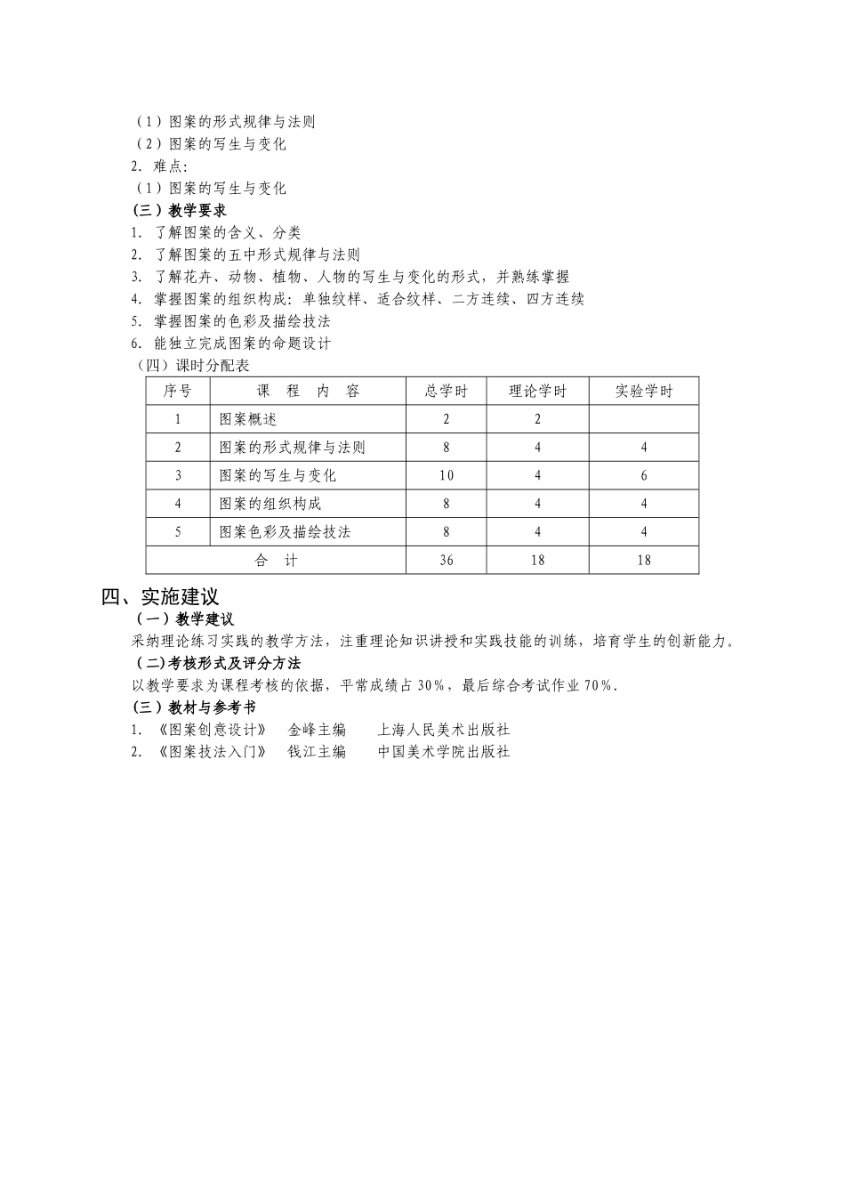 中专平面设计课程标准_第2页