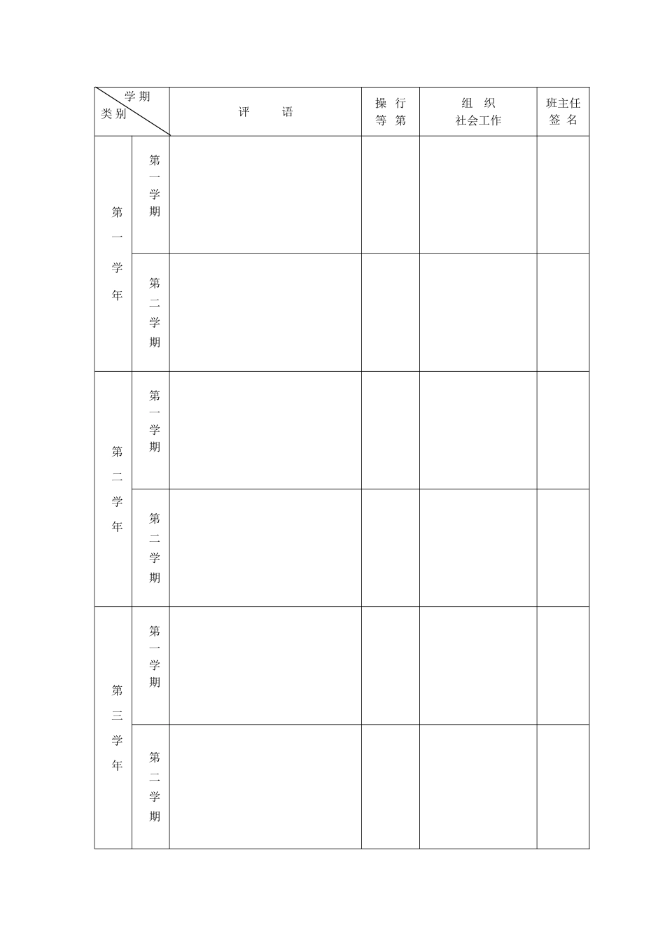 中专毕业生登记表_第2页