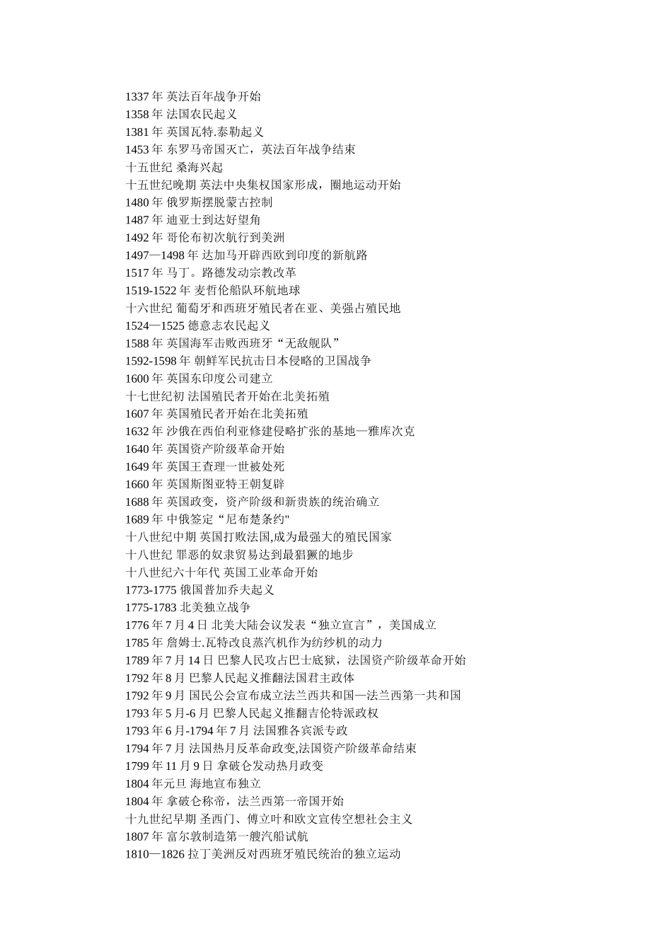 中世纪起欧洲历史大事年表_第2页