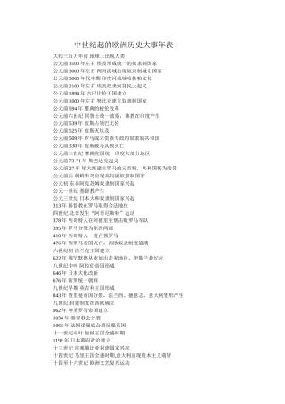 中世纪起欧洲历史大事年表