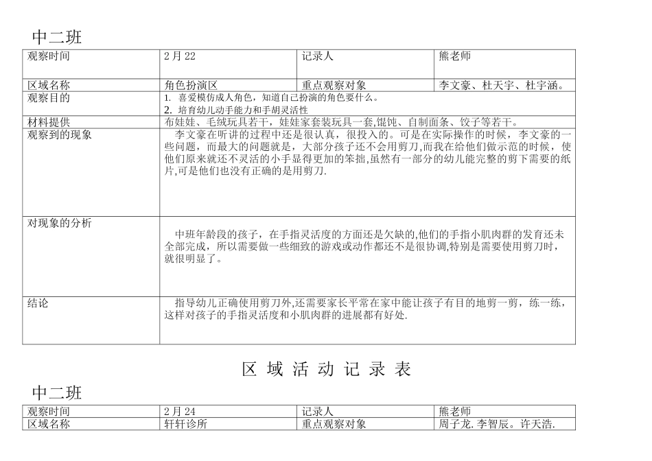 中二班区域活动记录表_第2页