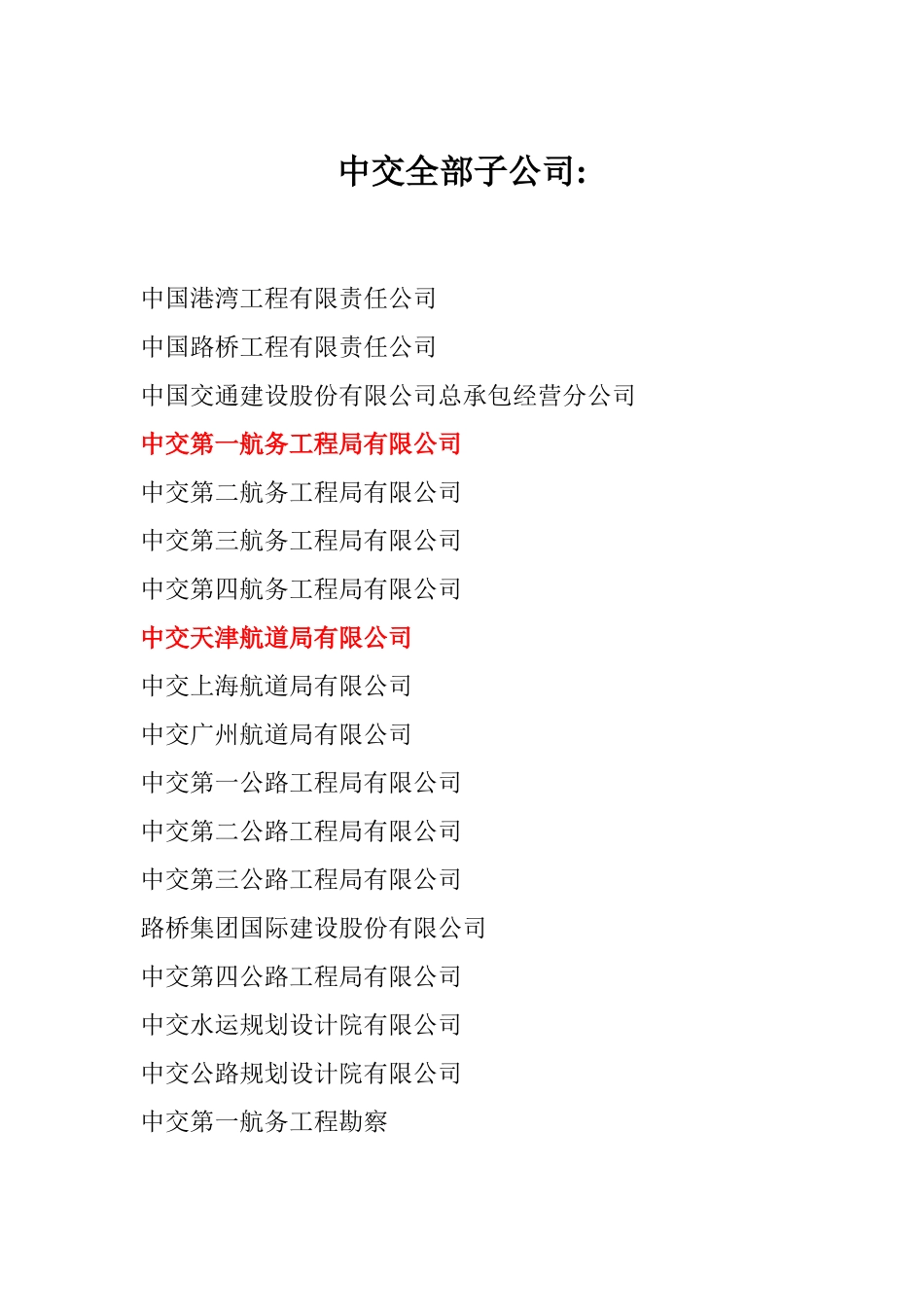 中交全部子公司_第1页