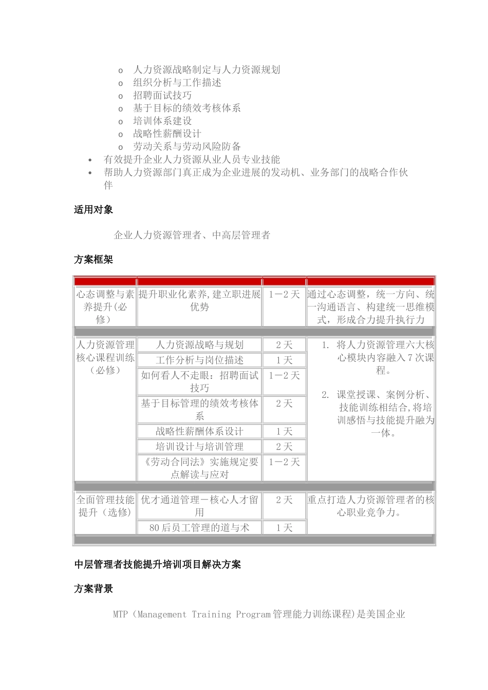 中人网培训方案_第3页