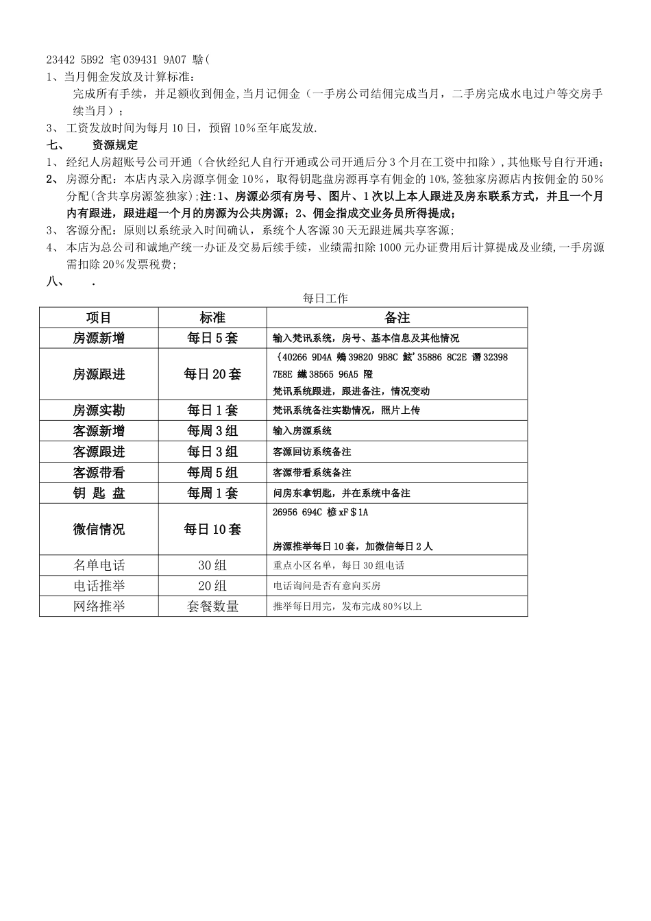 中介规章制度及薪资政策_第3页