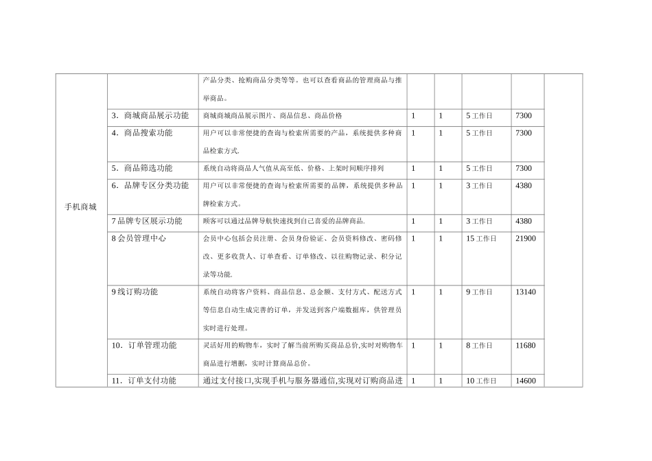 中企动力互联网功能进度表及报价_第2页