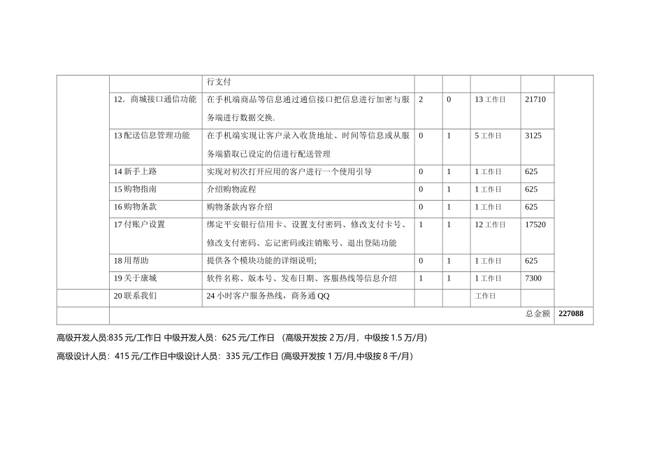 中企动力互联网功能进度表及报价_第3页