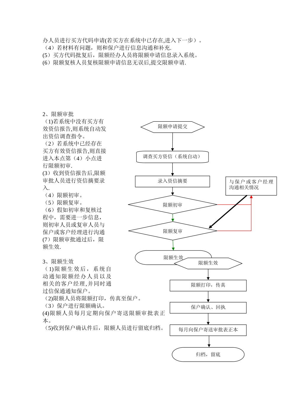 中信保业务流程_第2页