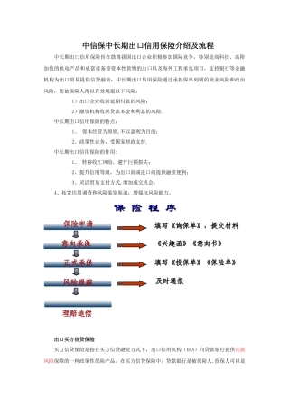 中信保中长期出口信用保险介绍及流程