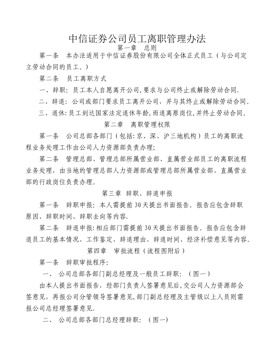 中信证券公司员工离职管理办法_第1页