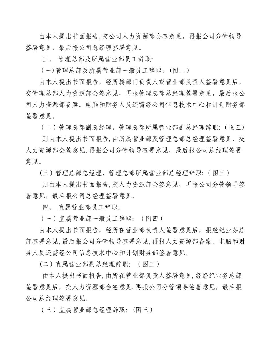 中信证券公司员工离职管理办法_第2页