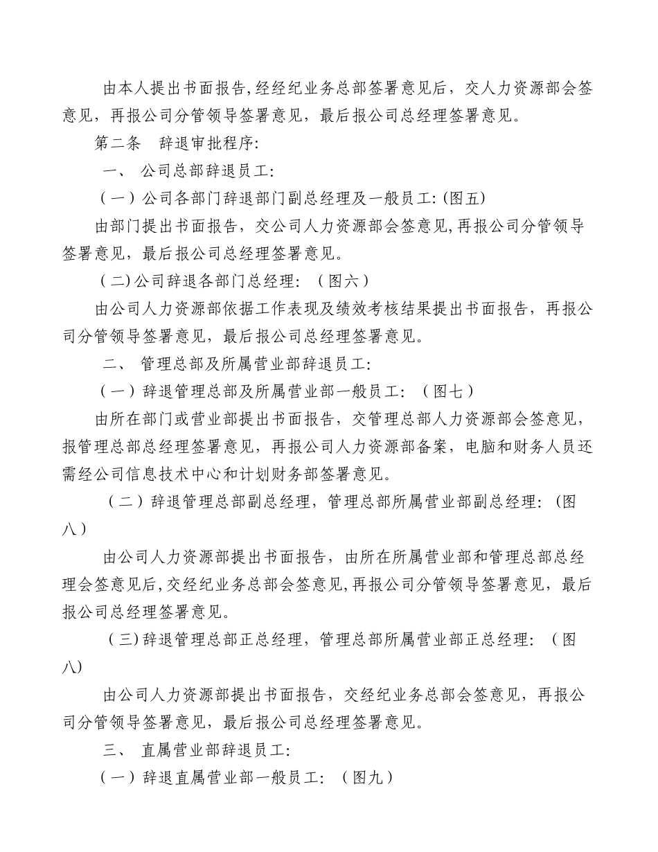 中信证券公司员工离职管理办法_第3页