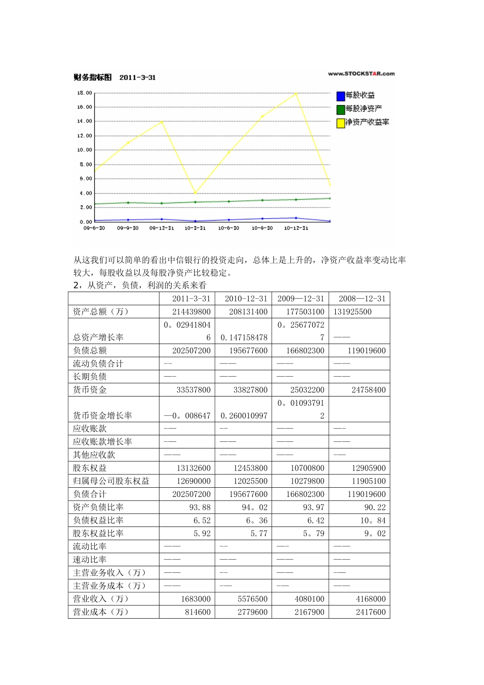 中信银行财务分析_第3页