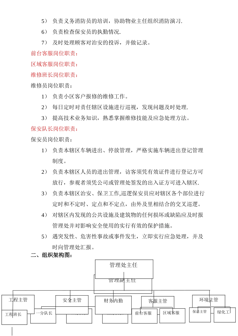 中兴人才公寓客户服务管理方案_第3页