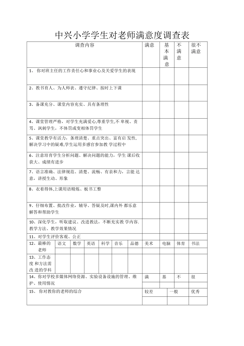 中兴小学学生对教师满意度调查表_第1页