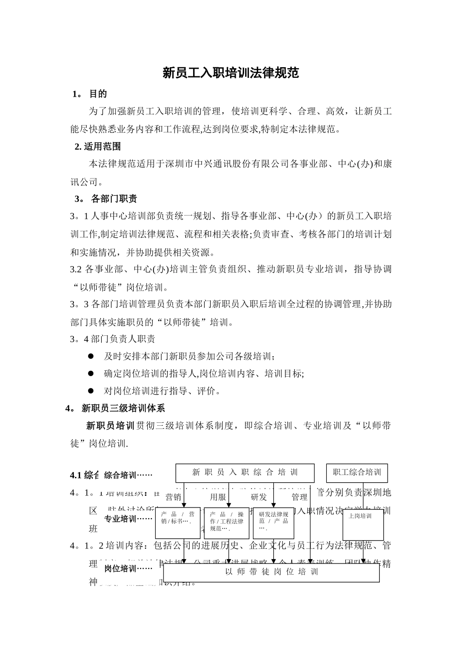 中兴新员工入职培训规范_第2页