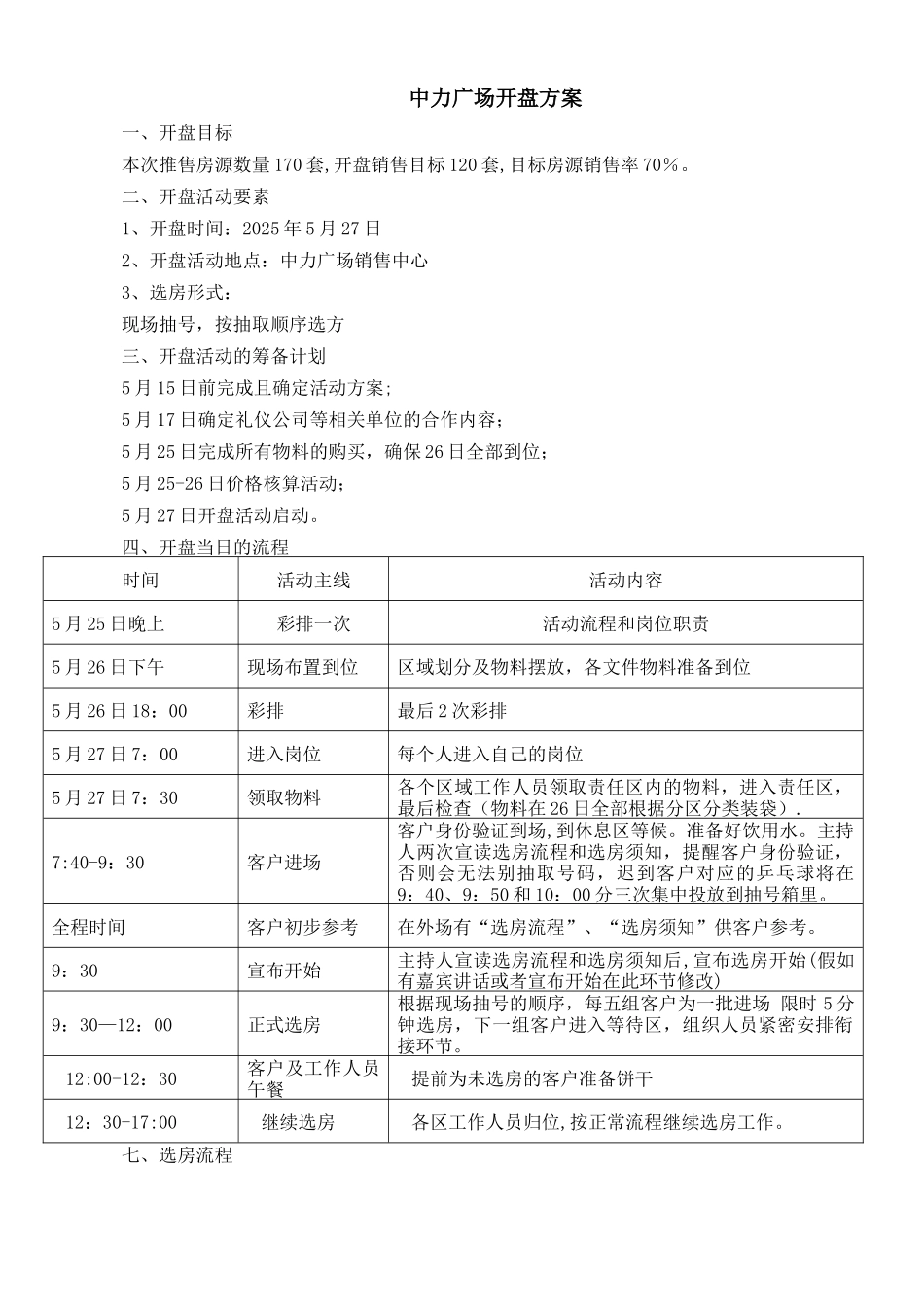 中力广场二期开盘方案_第1页