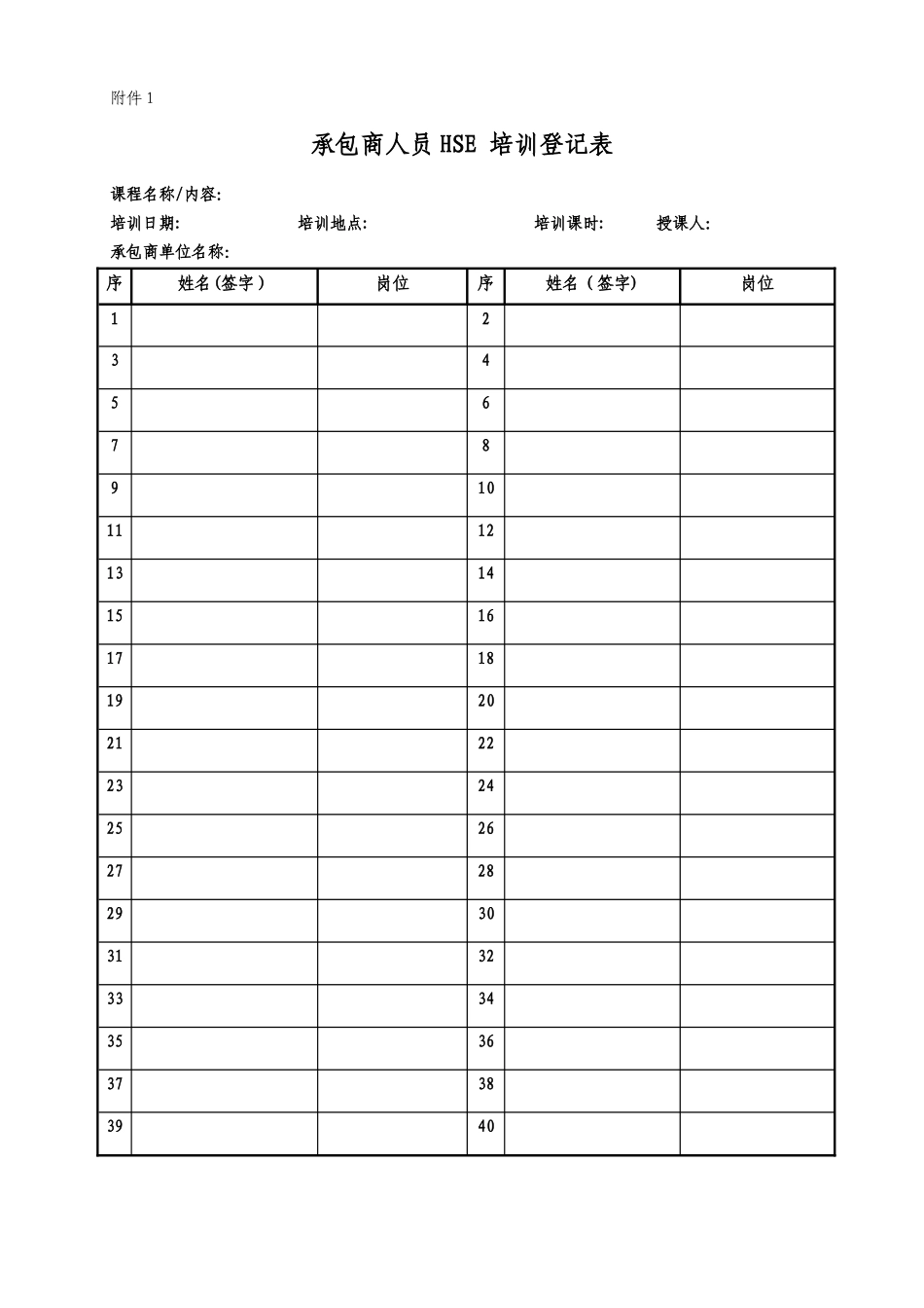 中化泉州石化有限公司项目管理手册-02-HSE培训管理规定_第3页