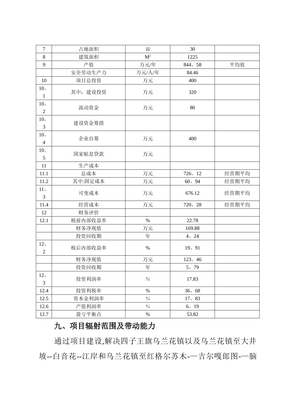 中利加油站可行性研究报告_第3页