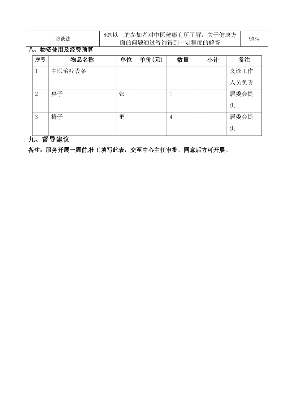 中医义诊进社区活动计划书_第3页