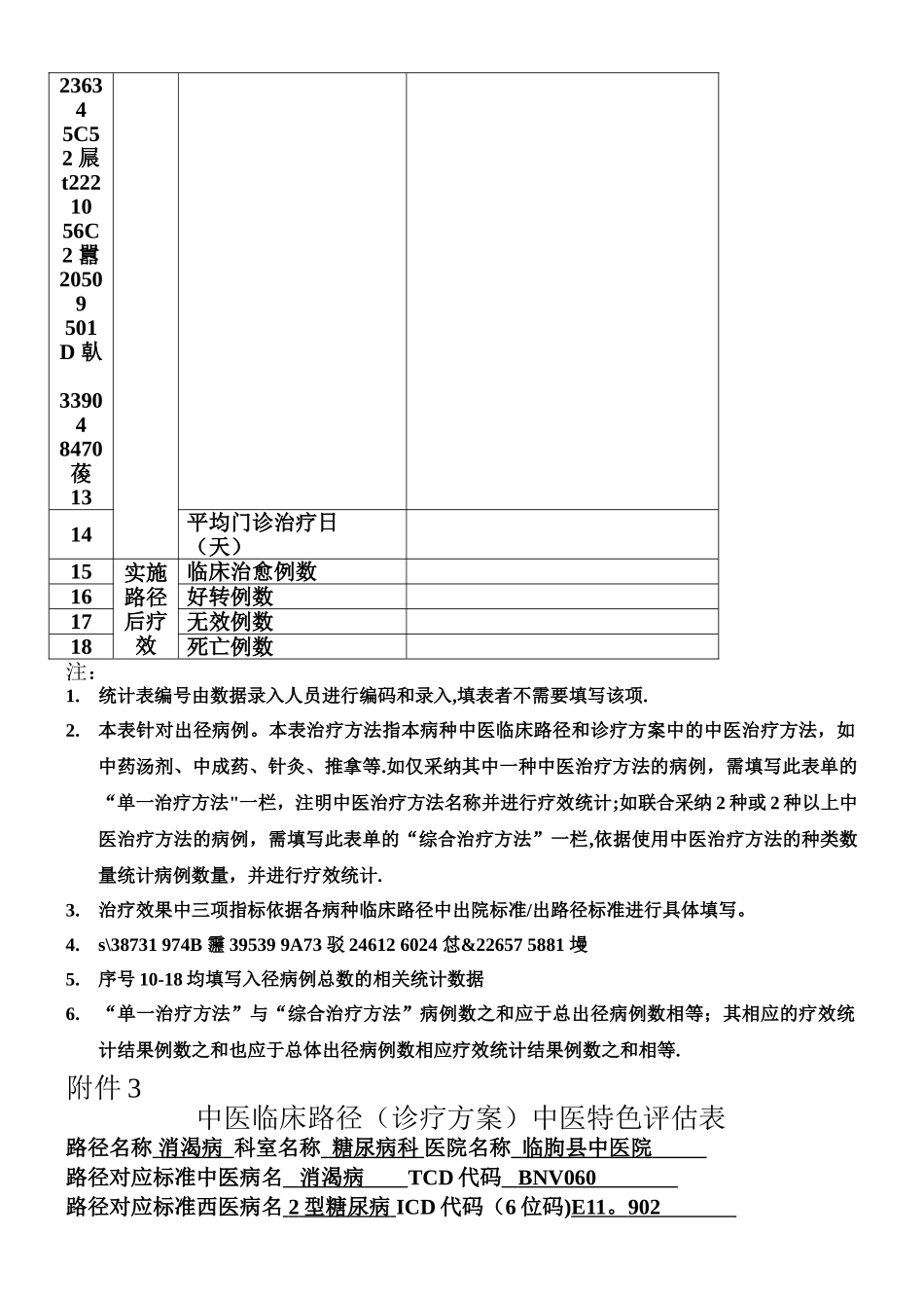 中医临床路径评估表_第3页