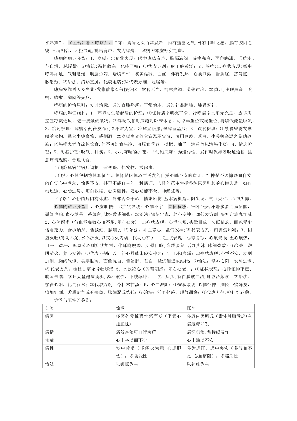 中医临床护理学笔记_第3页