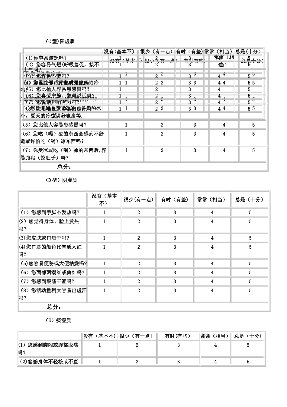 中医体质分类与判定自测表及体质调养方法_第2页