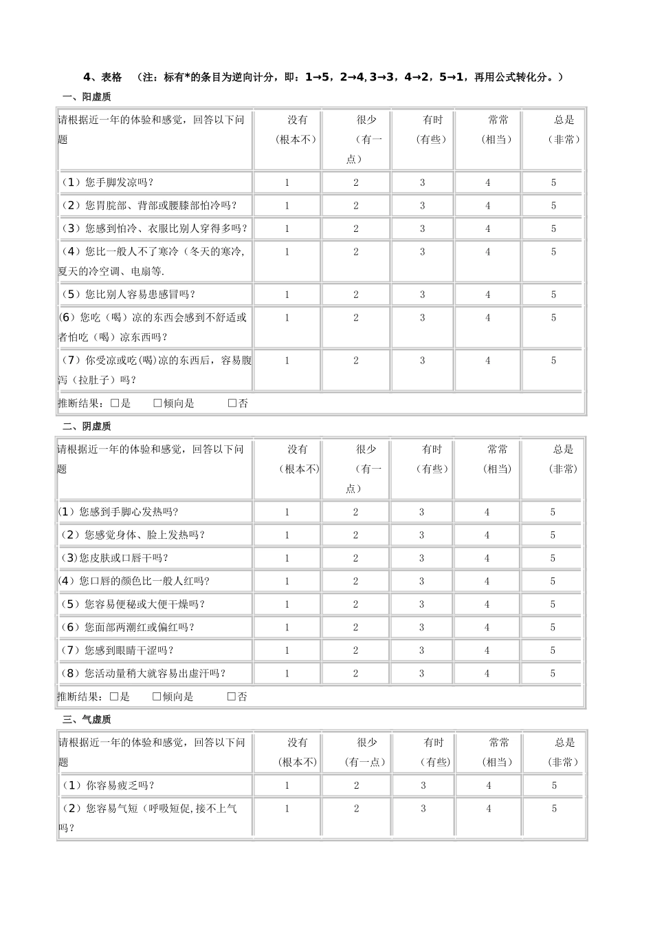 中医体质分类判定自测表_第2页