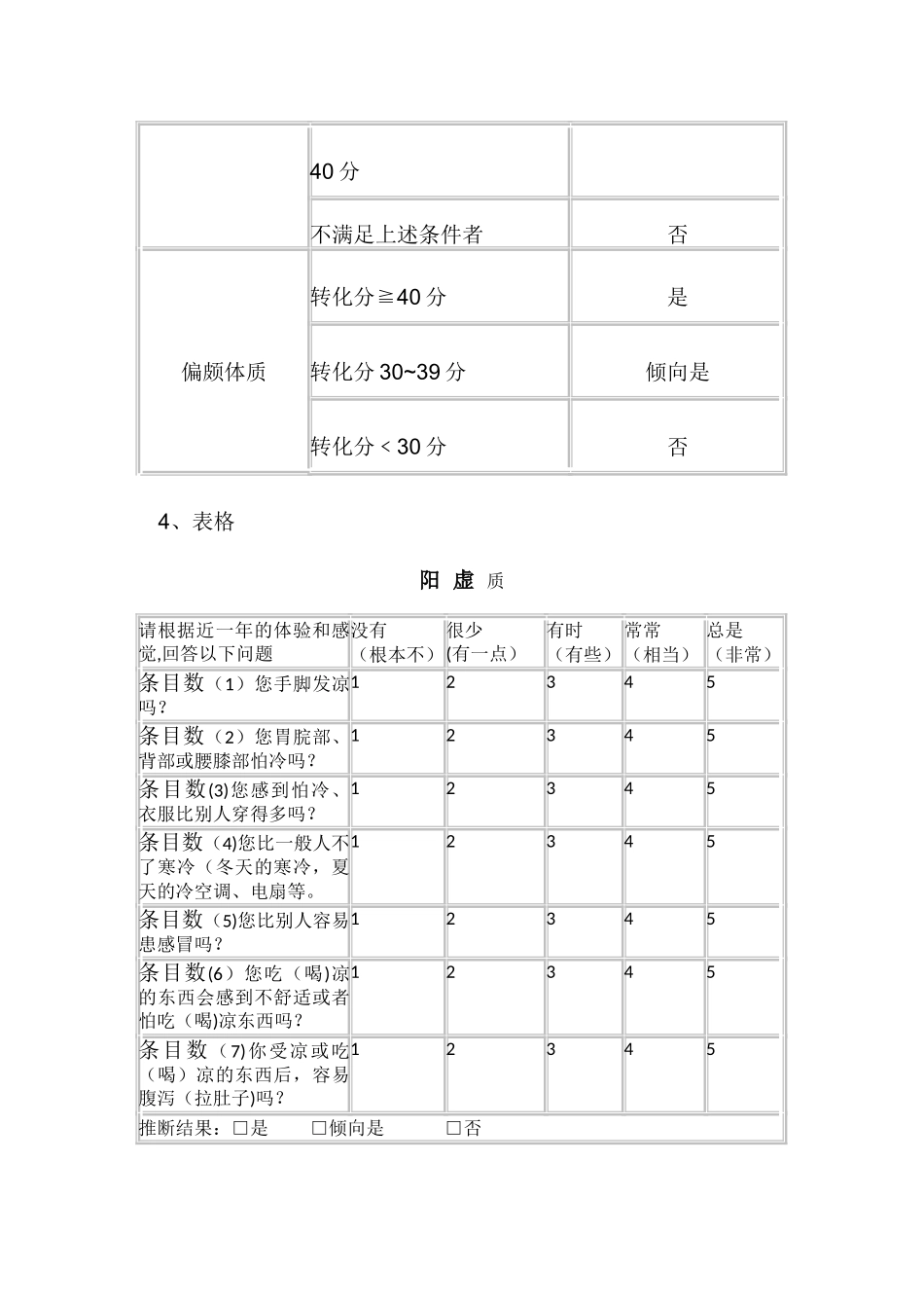 中医体质自测表_第2页