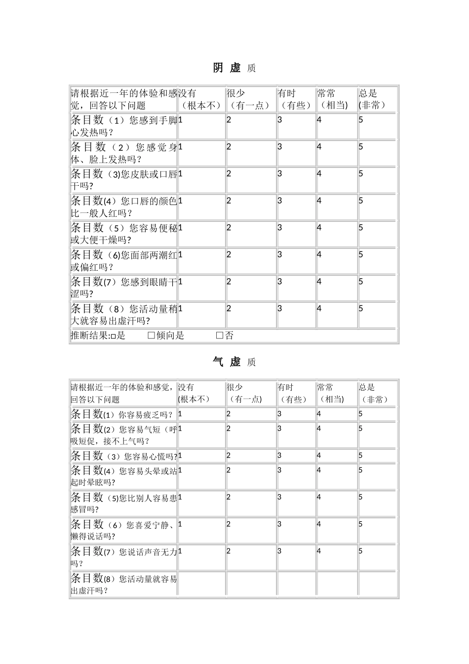 中医体质自测表_第3页