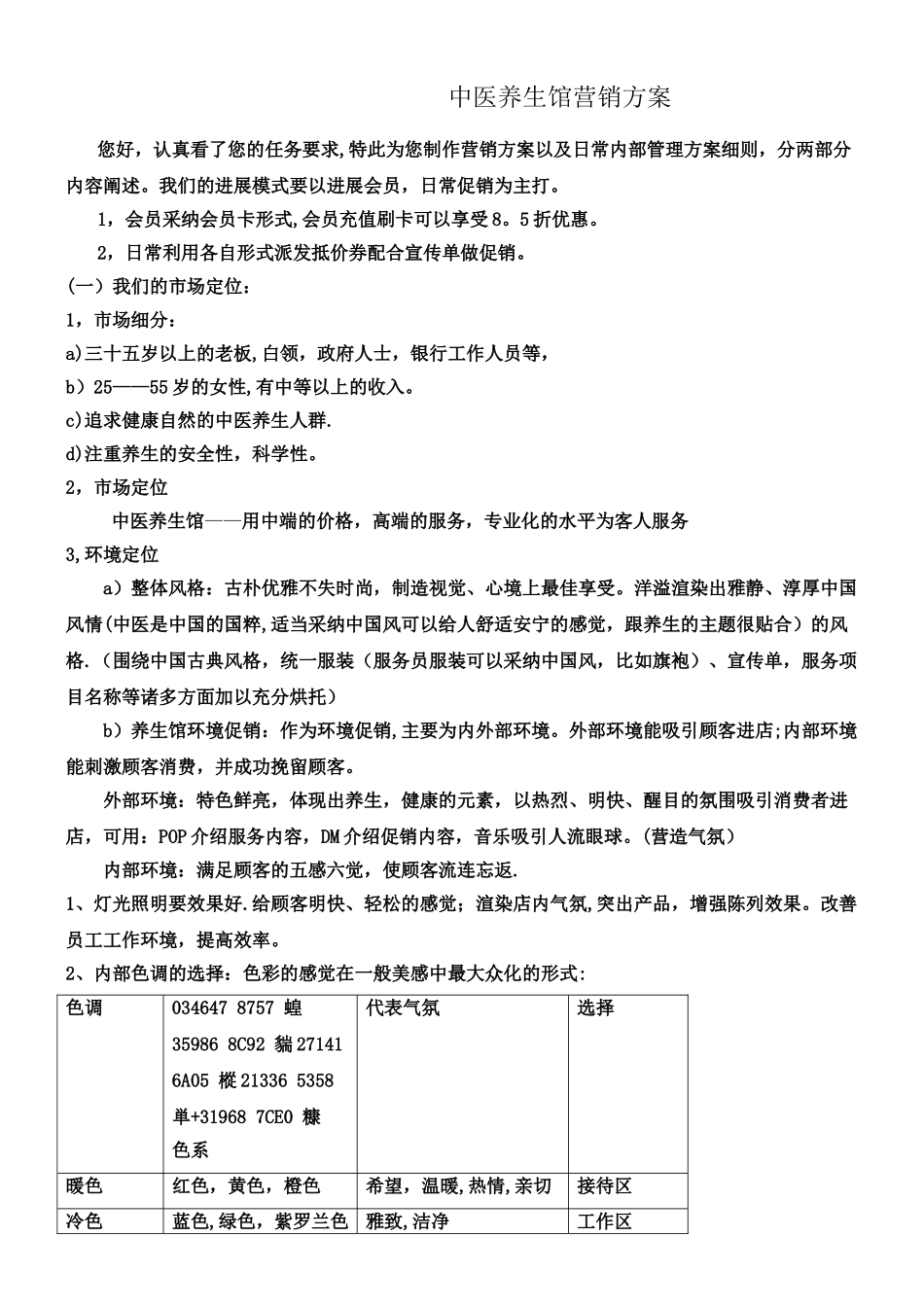中医养生馆营销方案_第1页