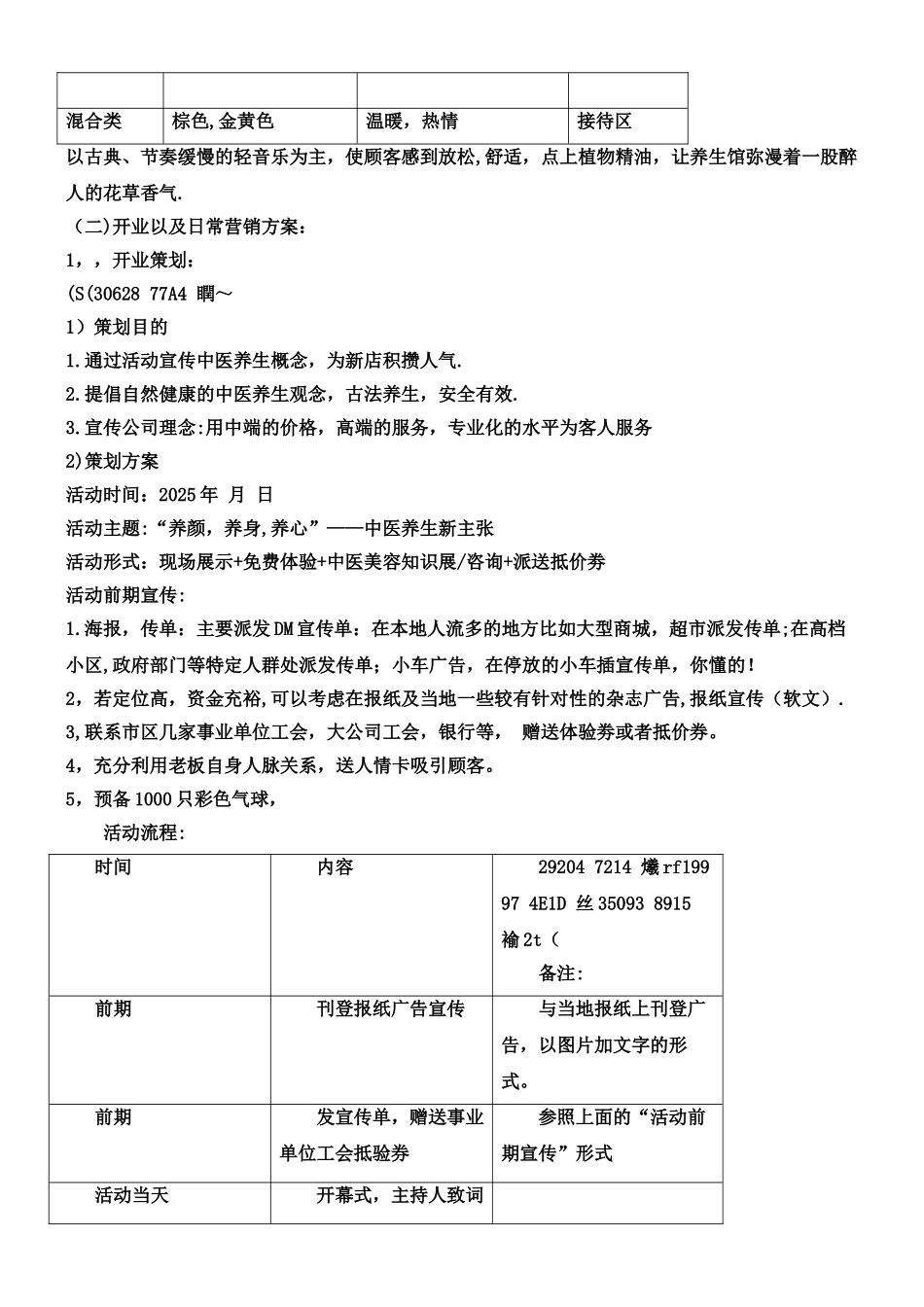 中医养生馆营销方案_第2页