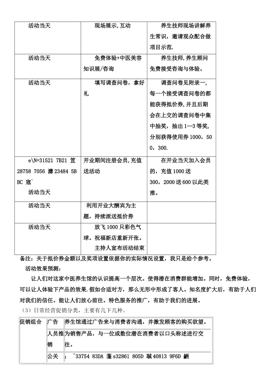 中医养生馆营销方案_第3页