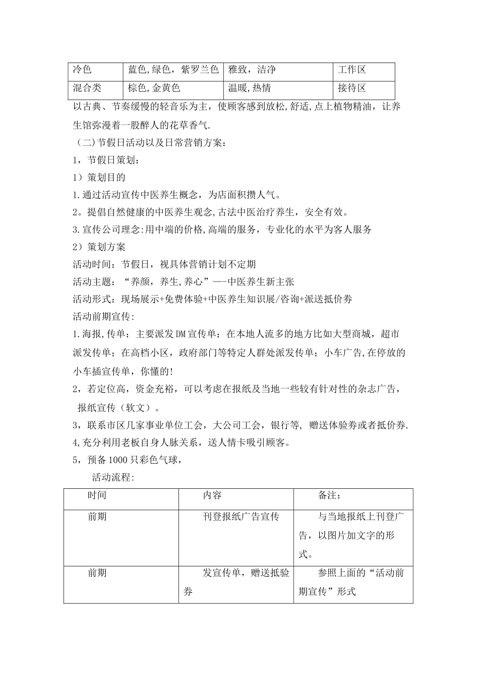 中医养生馆运营方案_第2页