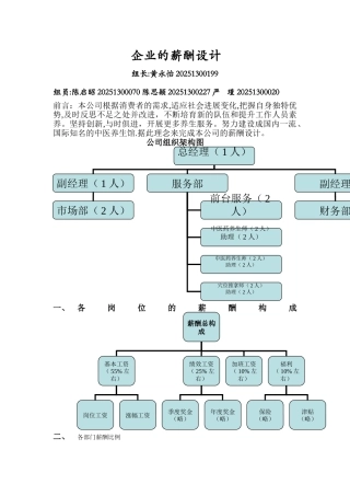 中医养生馆薪酬设计