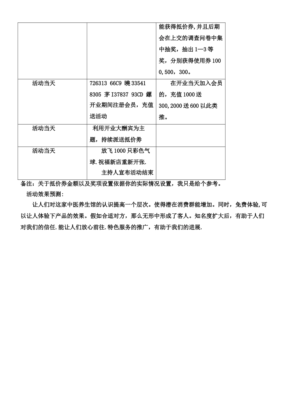 中医养生馆开业以及日常营销方案_第2页