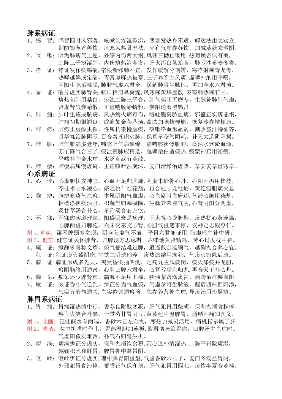 中医内科学歌诀---自己考研期间综合整理_第1页