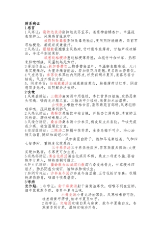 中医内科学笔记总结