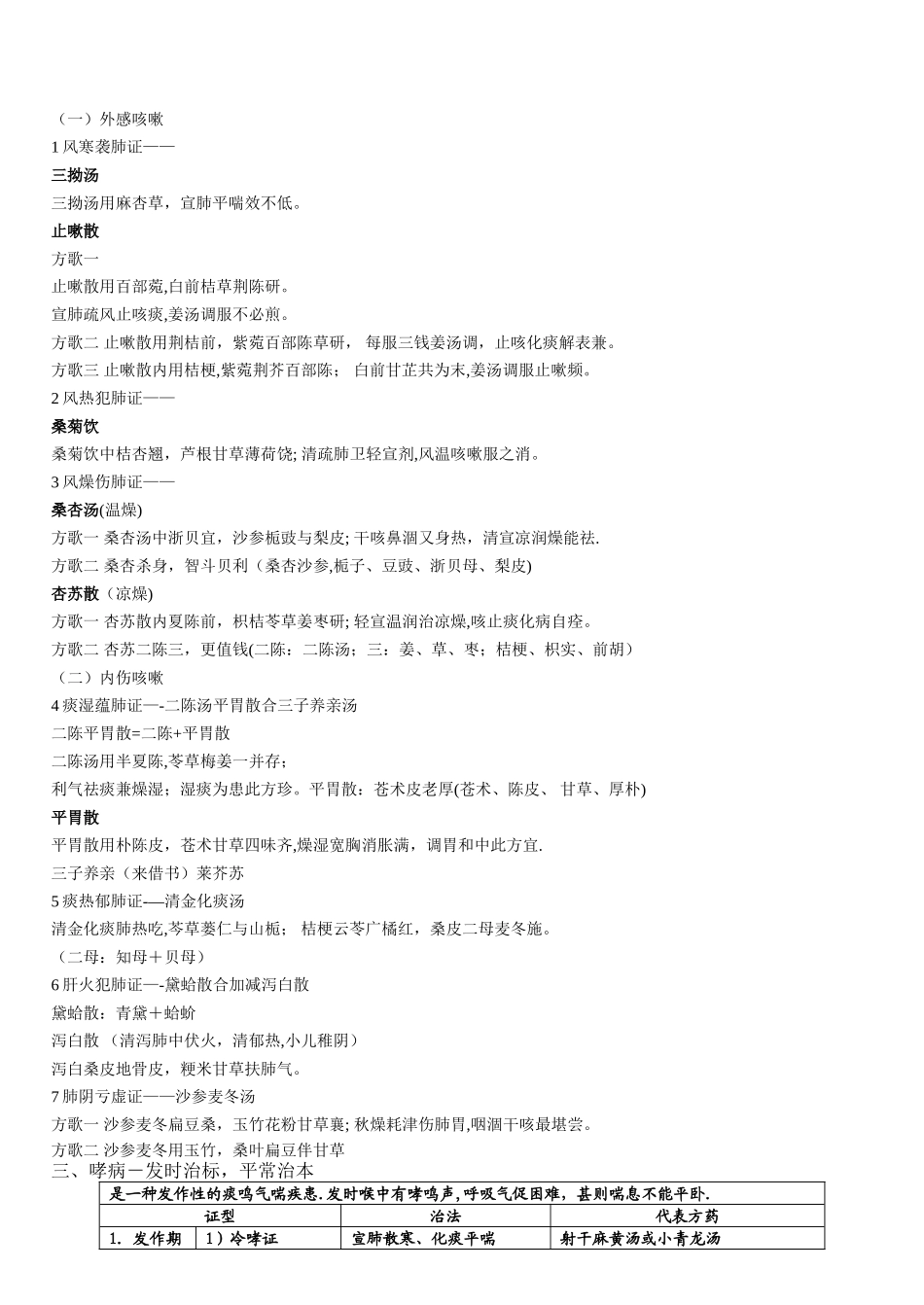 中医内科学表格归纳_第2页