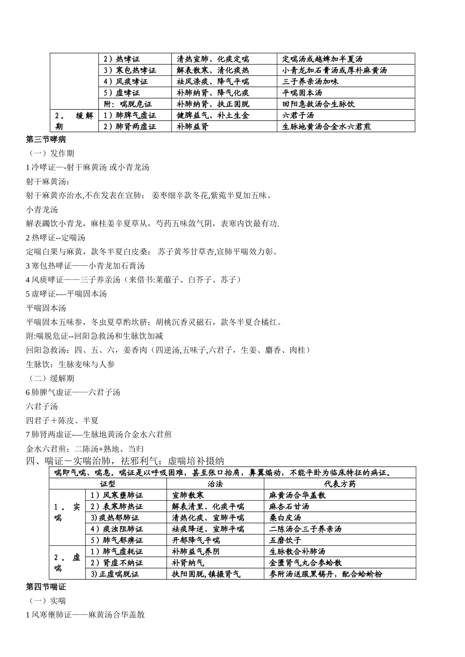 中医内科学表格归纳_第3页