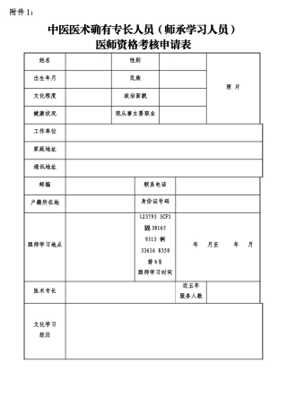 中医医术确有专长人员-医师资格考核申请表