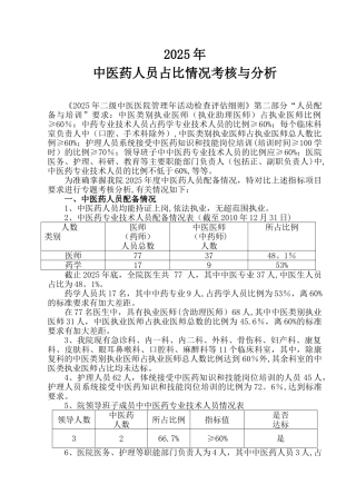 中医医院2010年中医药人员占比情况考核与分析
