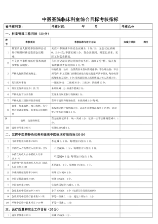 中医医院临床科室综合目标考核指标