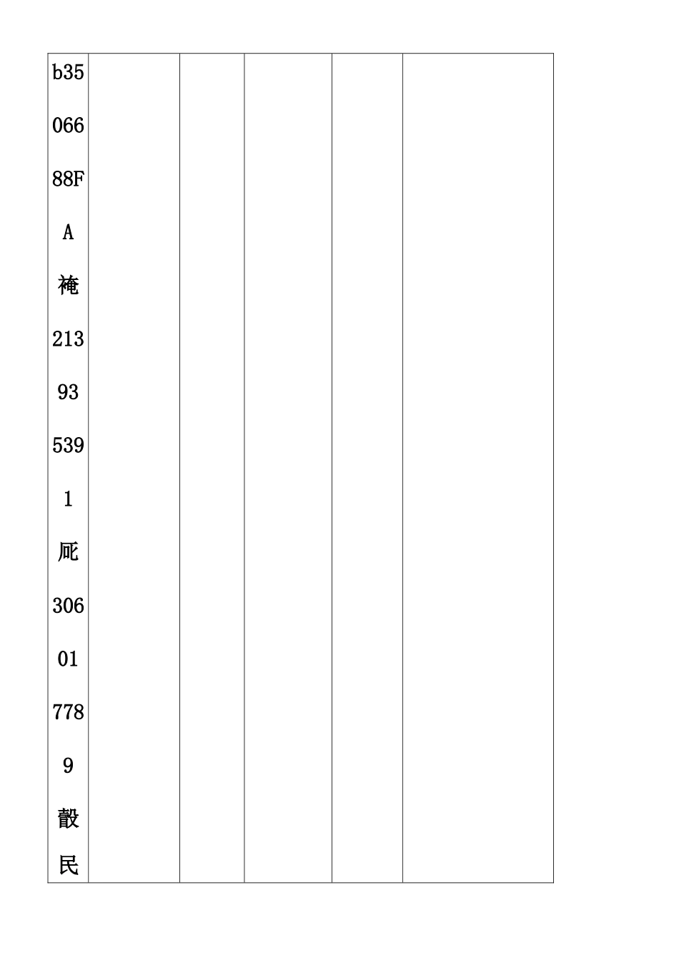 中医医院重点专科带头人及学术继承人年度考核表_第3页