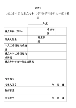中医医院重点专科带头人及学术继承人年度考核表