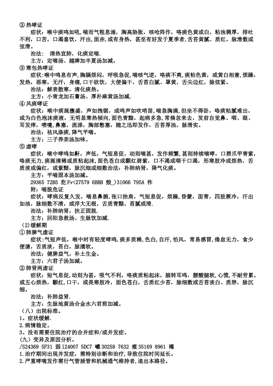 中医哮喘病的最新临床路径_第2页